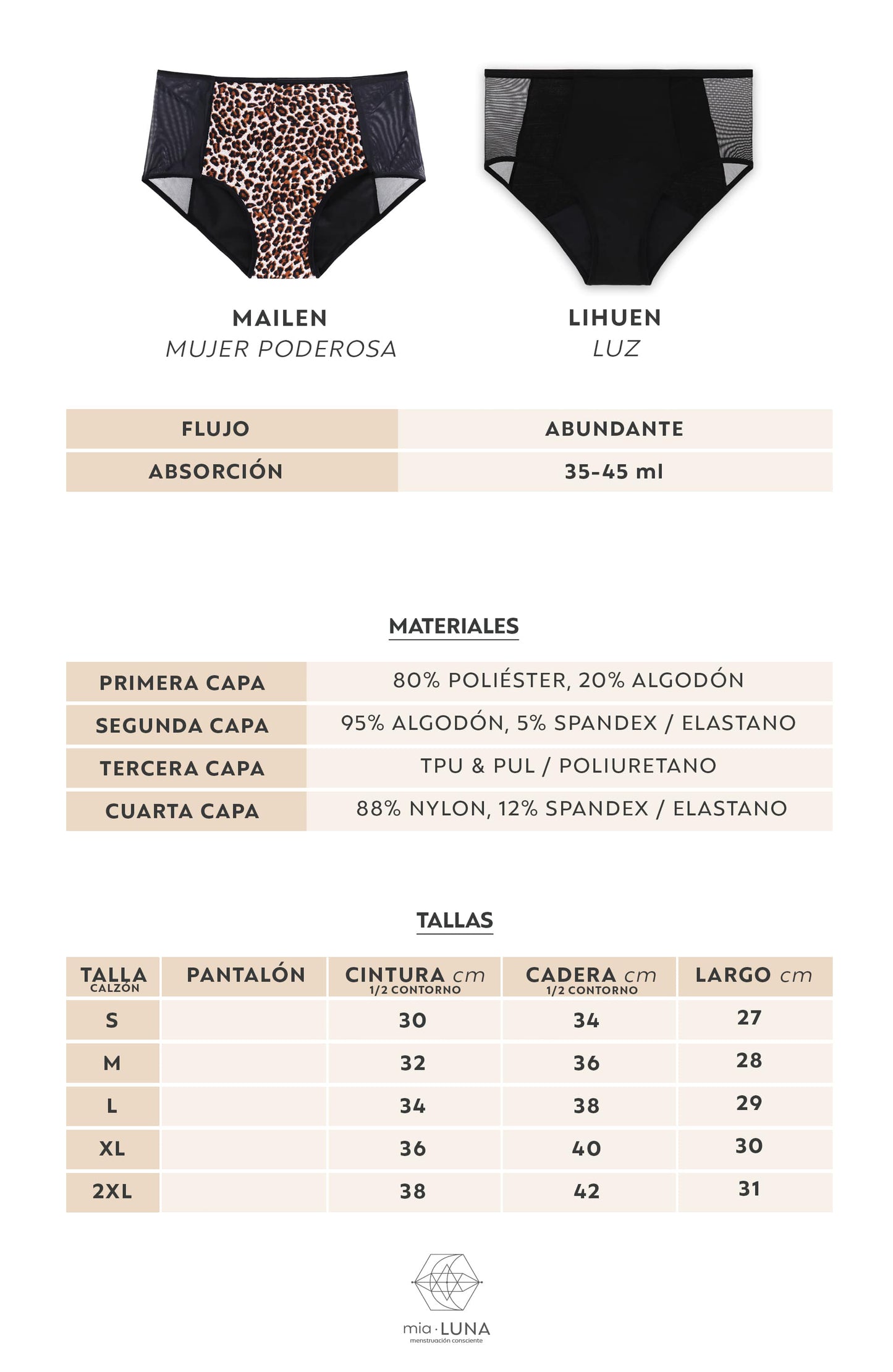 Calzón Menstrual MiaPanties Modelo MAILEN "Poderosa" Flujo Abundante.